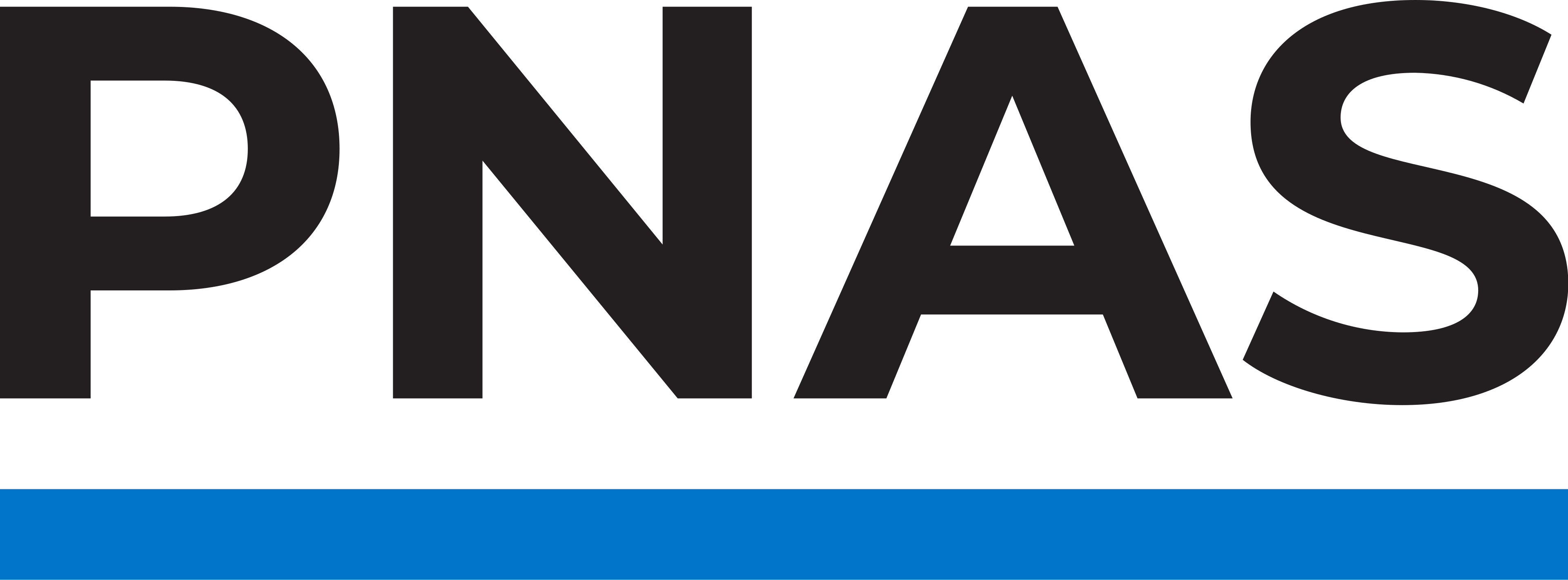PNAS